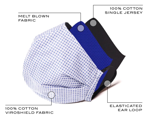 ViroShield Face Mask from King & Bay